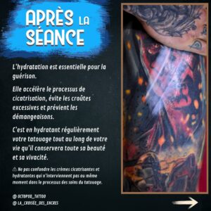 L'hydratation